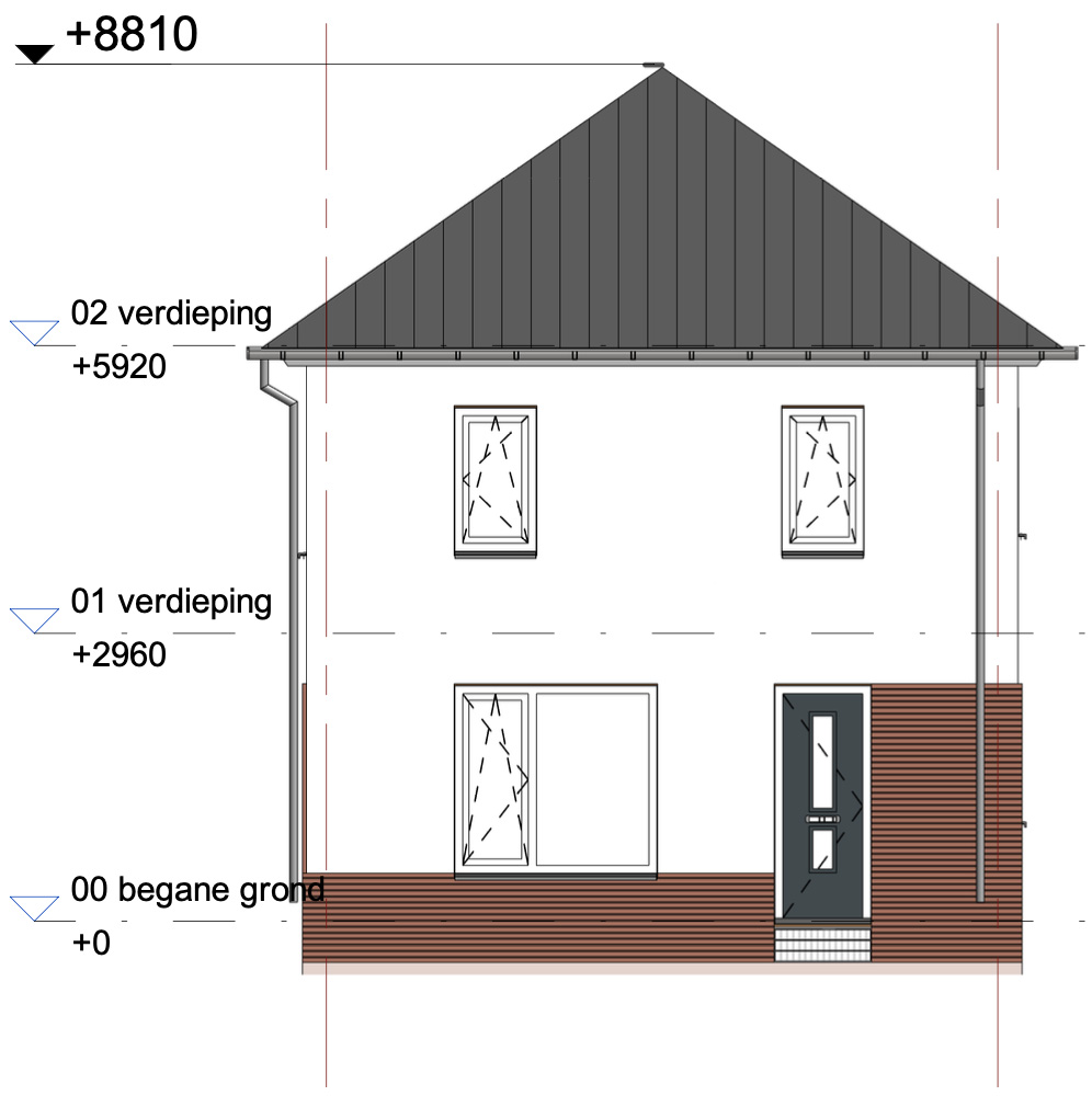 Klaar voor realisatie